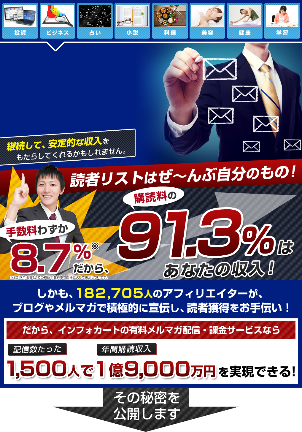 継続して、安定的な収入をもたらしてくれるかもしれません。読者リストはぜ~んぶ自分のもの!手数料わずか8.7%だから、購読料の91.3%はあなたの収入!しかも、159,666人のアフィリエイターが、ブログやメルマガで積極的に宣伝し、読者獲得をお手伝い!だから、インフォカートの有料メルマガ配信・課金サービスなら読者数たった年間購読収入を実現できる!その秘密を公開します。