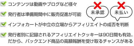 ・コンテンツは動画やブログなど様々　・インフォカートが中立の立場からアフィリエイトの成否を判断　・発行者は準備期間中に販売促進が可能　・発行者別に記録されるアフィリエイトクッキーは90日間も有効。だから、バックエンド商品の高額報酬を受取るチャンスがある。