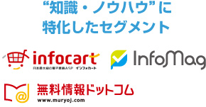“知識・ノウハウ”に特化したセグメント