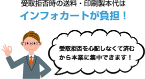 受取拒否時の送料・印刷製本代はインフォカートが負担!
