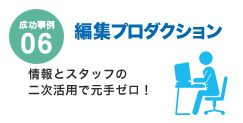 成功事例06 編集プロダクション
