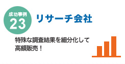 成功事例23 リサーチ会社