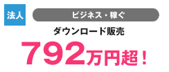 【法人】インターネット ダウンロード販売 4,964万円超!