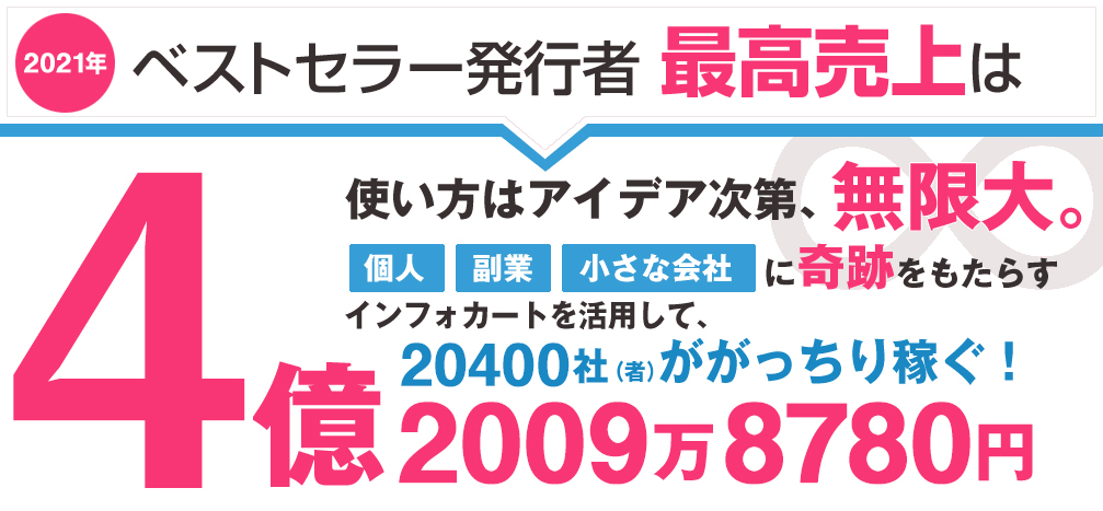 2015年 ベストセラー発行者 最高売上は1億6140万0000円